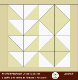 Waschbare Kochfeldabdeckung, Herdabdeckung, Ceranfeldabdeckung für Induktionsherde in Patchworkarbeit zur Verschönerung der Küche